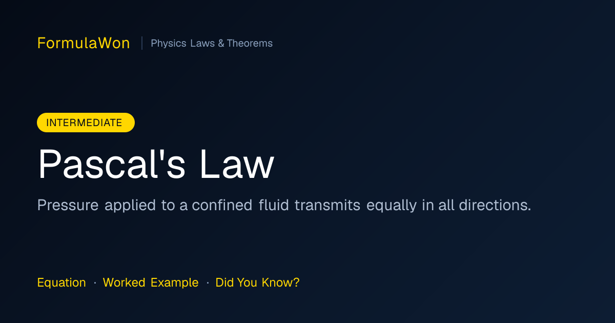Pascal's Law — Formula, Explanation & Example | FormulaWon